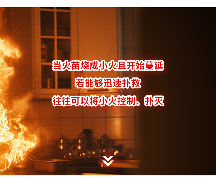 火災發(fā)生時，滅火、逃生時間有多少？_03.jpg