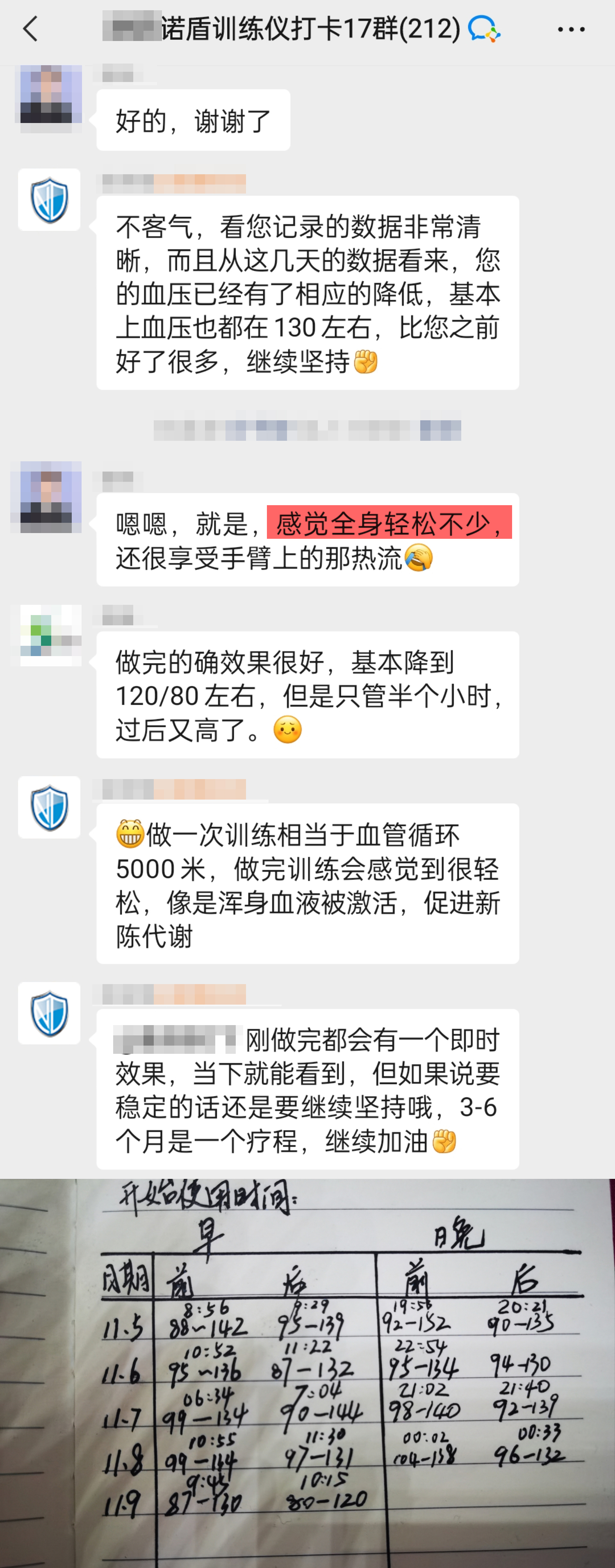 訓(xùn)練5天血壓從142-88到130-87，感覺全身輕松不少還很享受.jpg