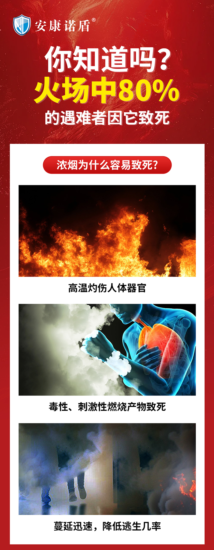你知道嗎？火場(chǎng)中80%的遇難者因它致死_01.jpg